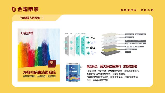 大健康人居系统赋能高品质住宅新时代PG电子麻将胡了2试玩金煌家装九(图2)