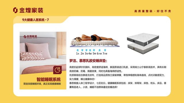 大健康人居系统赋能高品质住宅新时代PG电子麻将胡了2试玩金煌家装九(图7)