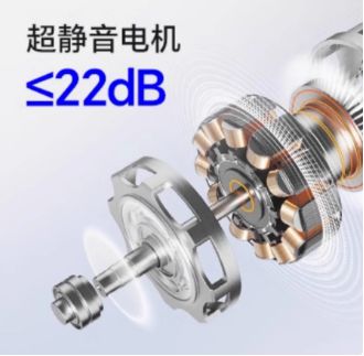 6无刷电机 ——小体积大能量的性价比典范麻将胡了试玩讯米核心产品升级：mini(图3)