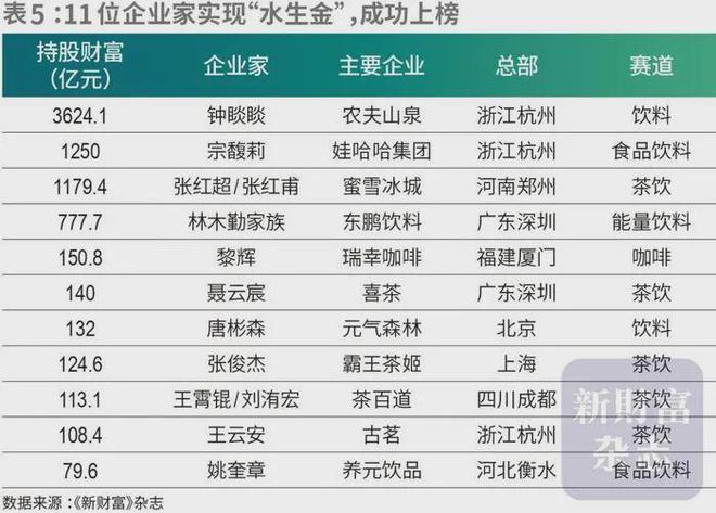 ;张雪峰回应AI抢饭碗:非常难丨邦早报PG麻将胡了2试玩《长安的荔枝》撤档(图17) ;张雪峰回应AI抢饭碗:非常难丨邦早报PG麻将胡了2试玩《长安的荔枝》撤档(图17)